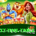 cricket time table - Slots Elite