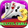 roulette table App Extreme v2.1.5
